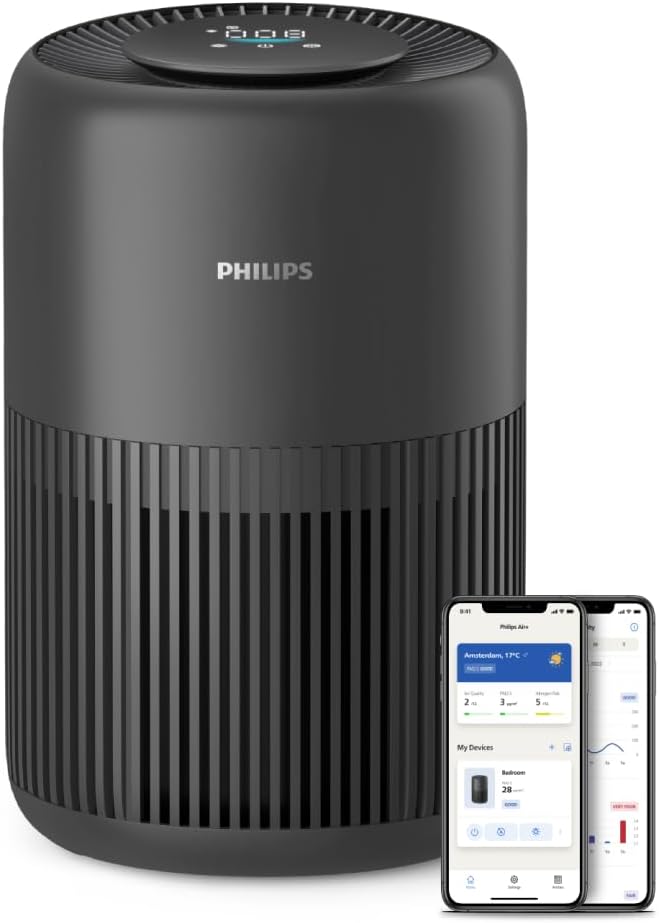 PHILIPS, Purificatore d'aria, 65 m, 250 m³/h, Bianco, filtro HEPA